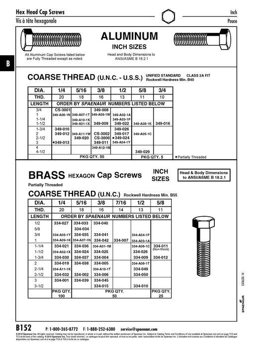 Hex Head Cap Screw 1/4"-20 UNC x 3" Brass ANSI B18.2.1-1981