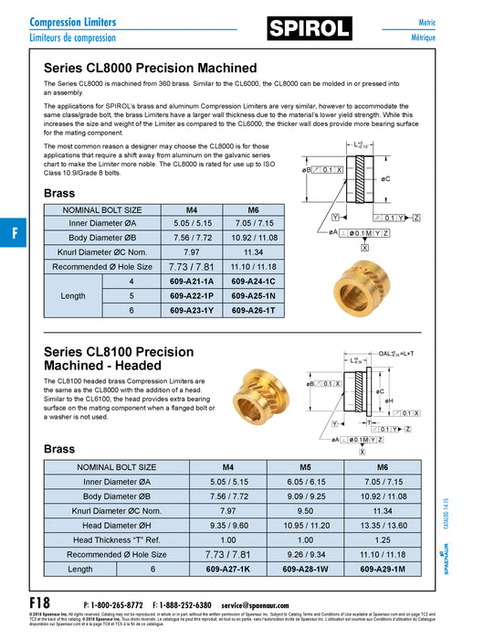 Compression Limiter, Precision Machined, ID For M6 Bolt x 6mm Length, Brass by Spaenaur Inc.