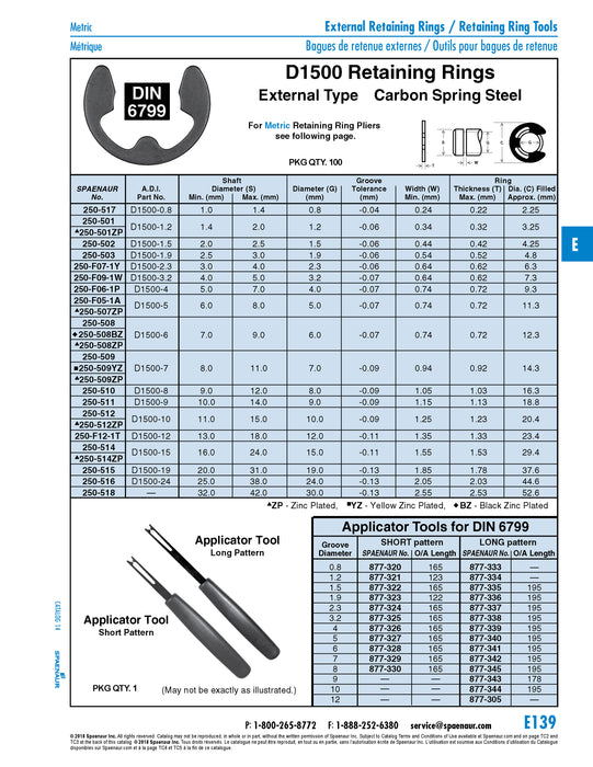 LONG Applicator Tool for Retaining Ring DIN6799-1.5 1.5mm Steel
