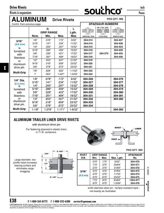 "Trailer Liner" Drive Rivets 3/16"DIA x 25/32"LGTH (.575"-.675" Grip) Aluminum