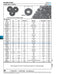 Flat Washer, 7/32" ID x 7/16" OD x 1/16" THK, Neoprene by Spaenaur Inc.
