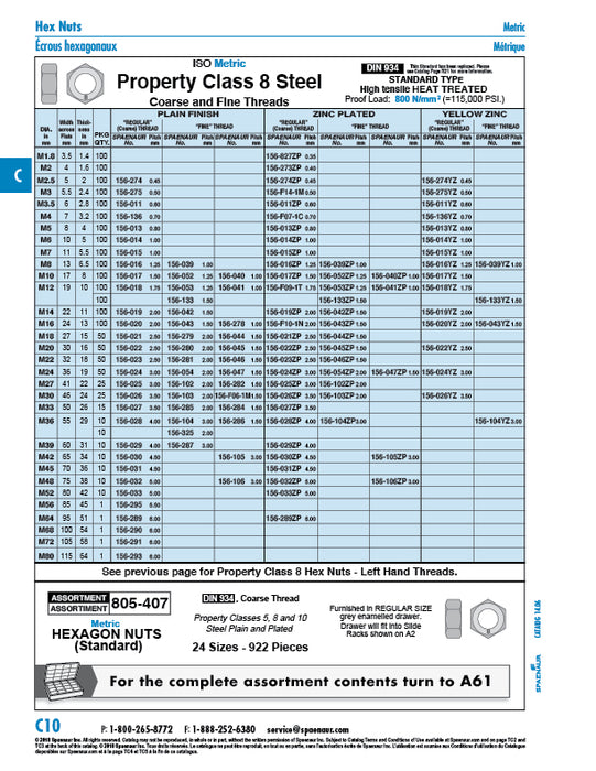 Écrou hexagonal, DIN 934 M33 x 3,50 pas, 50 mm WAF, 26 mm TH CL 8 Acier zingué DIN 934/8-ZP M33