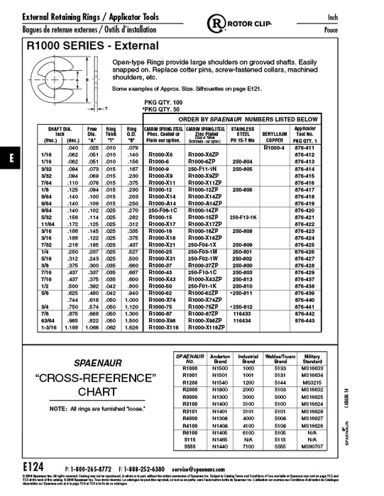 Outil d'application pour anneau de retenue n° 1500-4 (R1000-4) pour arbre de 0,040 po de diamètre. Acier/bois par Spaenaur Inc.