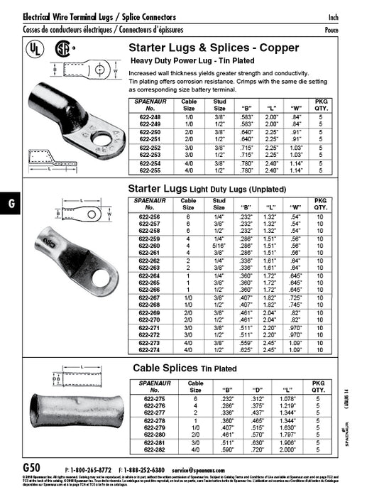 Cable Splice #1 Copper, Tin Plated by Spaenaur Inc.