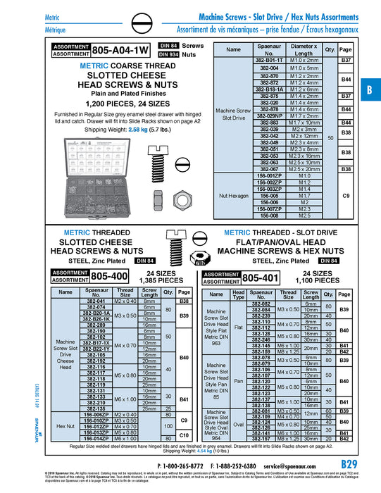 Assortment Of Metric IFI Standard Slot Pan Head Machine Screws, Steel Zinc Plated (24 Sizes, 1000 Pieces) In Grey Steel Drawer by Spaenaur Inc.