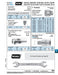 Douille à entraînement 1" - 12 pans 36 mm Chrome Vanadium Chromée Polie par Spaenaur Inc.