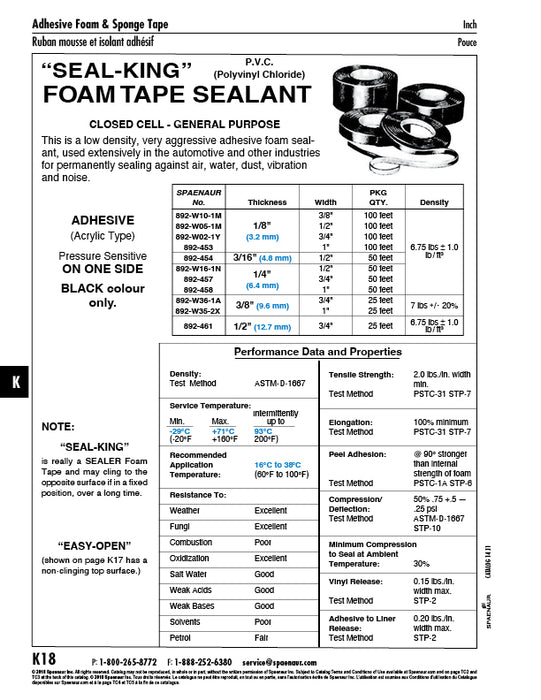 Seal King Foam Tape Sealant, Closed Cell, Adhesive One Side 1/4" THK x 3/4"Wide(6.4mm THK x 18mm Wide 50 FR/RL Polyvinyl Chloride Black