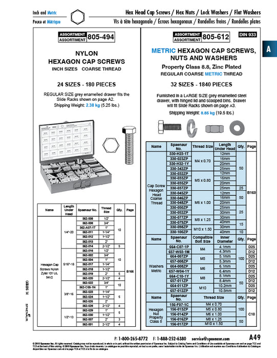 Hex Head Cap Screw, Nylon Inch, Assortment by Spaenaur Inc.