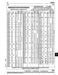 Foret droit pour travaux légers, nitruré, 13/32 po, acier rapide, Spaenaur Inc.