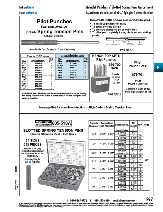 Pilot Punch 2mm Steel