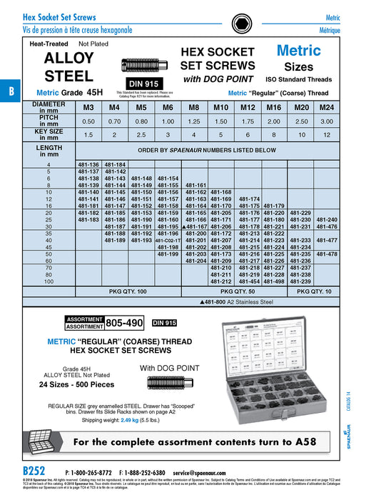 Hex Socket Set Screw Full Dog Point M16 x 2.00 Pitch x 25mm LONG Class 45H Alloy Steel Plain DIN 915/45H M16X25