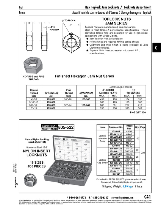toplock Nut Jam Series 1/2"-13 UNC Low Carbon Steel Zinc Plated