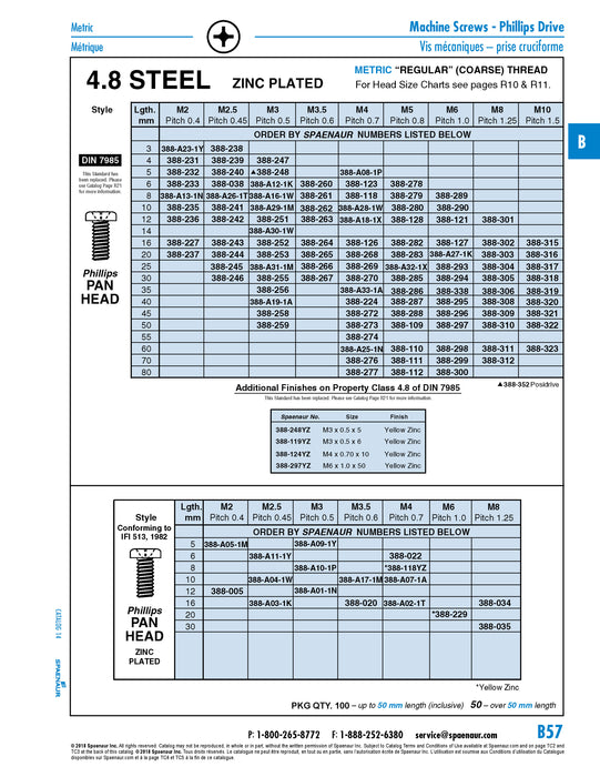 Machine Screw, Raised Cheese Head, Phillips Drive, M2.5 x 0.45 mm UNC x 25 mm Length, Steel Zinc Plated