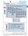 Machine Screw, Raised Cheese Head, Phillips Drive, M5 x 0.80 mm UNC x 30 mm Length, Steel Zinc Plated by Spaenaur Inc.