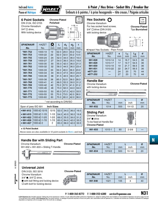 3/4" Drive UNIversal Joint with Locking Device 3/4" Drive Chrome Vanadium Chrome Plated