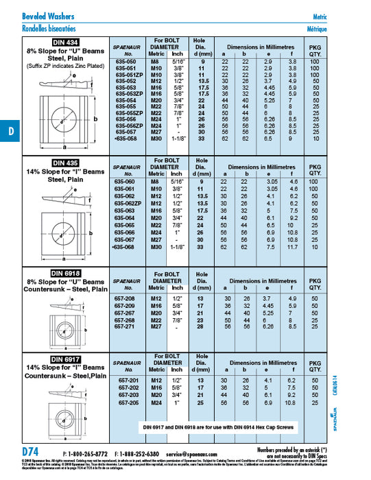 Square Washer, DIN 6917 for DIN 6914 High Tension Hex Bolt, M12 Steel Hardened Plain Finish DIN 6917/ST M12
