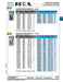 Economy Kit - Includes Inserts 1 Tap & 1 Install Tool Thread Size 3/8-24 x 1.5 E-Z Lok # Ek31015 by Spaenaur Inc.