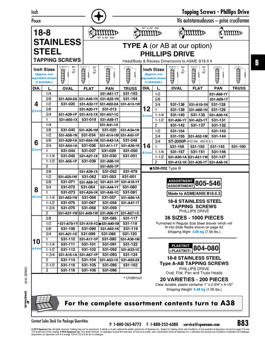 Vis autotaraudeuse, tête cylindrique à empreinte cruciforme, type A, n° 12 x 1-1/4 po de longueur, acier inoxydable