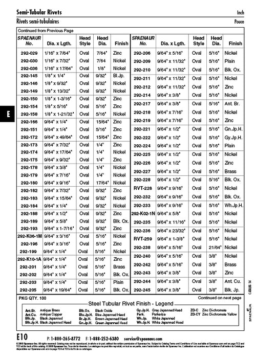 Tubular Rivet, Oval Head 9/64" x 23/32" L (5/16" Head DIA) Steel Nickel Plated by Spaenaur Inc.