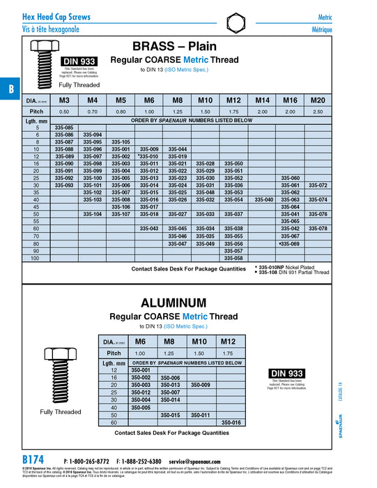 Hex Head Cap Screw, DIN 933 M5 x 0.80 x 50mm Full Thread Brass DIN 933/BR M5X50