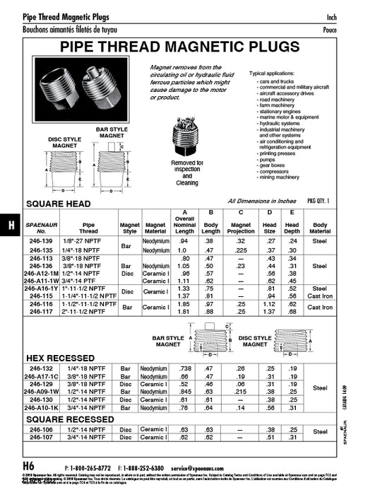 Square Head Magnetic Pipe Plug Bar Style Magnet 2"-11 1/2 NPTF x 1.81" O/A LGTH "Ceramic I" Magnet, Cast Iron Body