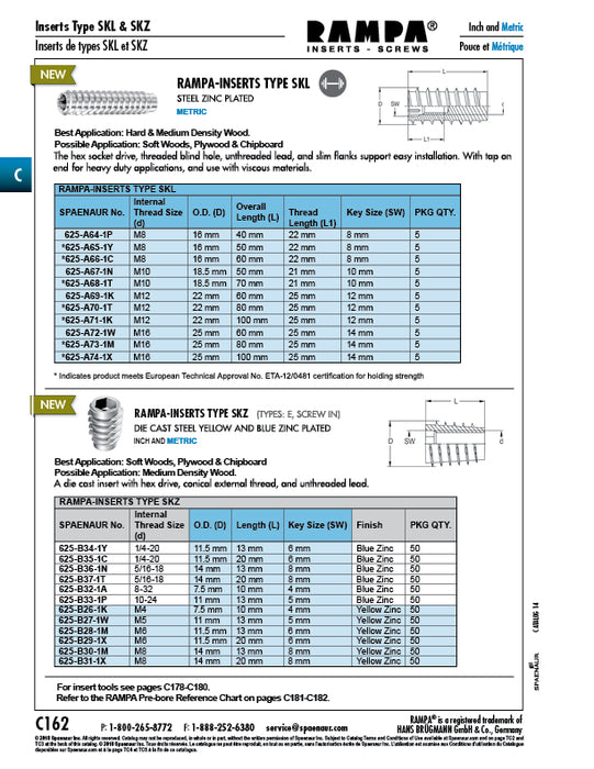 Rampa Inserts Type Skl W/ Hex Socket Drive & Blind Hole 16mm OD x 40mm LGTH M8 Inside Thread Steel Zinc Plated by Rampa®