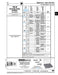 Tapping Screw, Flat Head Square Socket Drive, Type AB, #14 x 3" Length, Stainless Steel by Spaenaur Inc.
