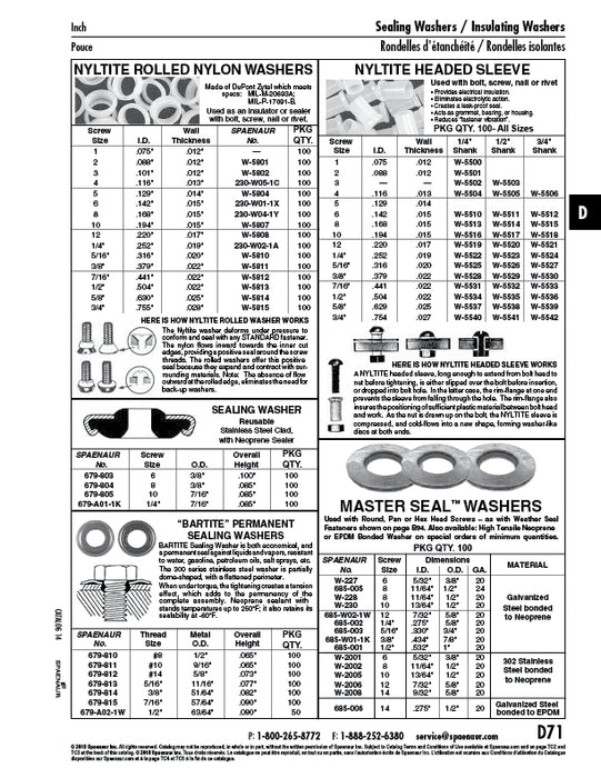 Nyltite Headed Sleeve 3/8" Screw Size LGTH 3/4" Nylon - Dupont Zytel Natural