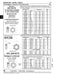 Écrou hexagonal pour vis à métaux n° 4-40 UNC (0,250" A/F x 0,100" TH) Nylon 6/6 naturel ANSI B18.6.3-1986 par Spaenaur Inc.