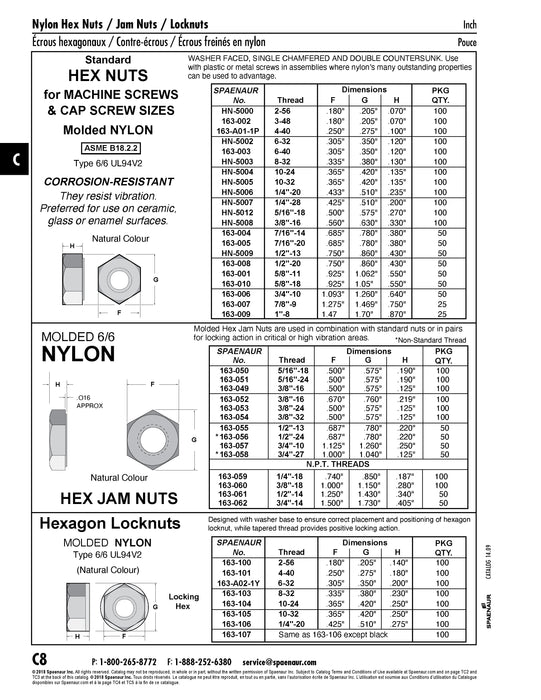 Hexagon Machine Screw Nut #10-24 UNC (.365" A/F x .135" TH) Nylon 6/6 Natural ANSI B18.6.3-1986