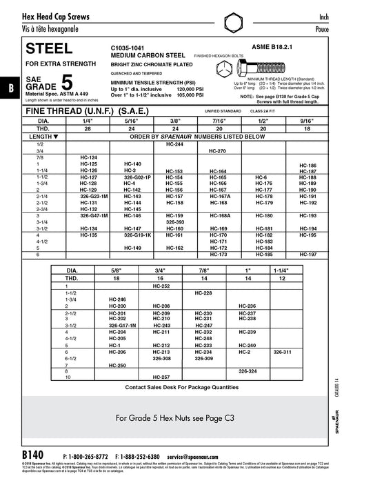 Hex Head Cap Screw Sae 1/4"-28 UNF x 3 1/2" LG Grade 5 Medium Carbon Steel Zinc Chromate Plated ANSI B18.2.1-1965