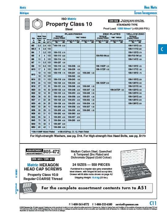Hex Nut Fine Thread DIN 934 M36 x 1.50 Pitch CL 10 Steel Plain DIN 934/10/Fine M36X1.50 by Spaenaur Inc.