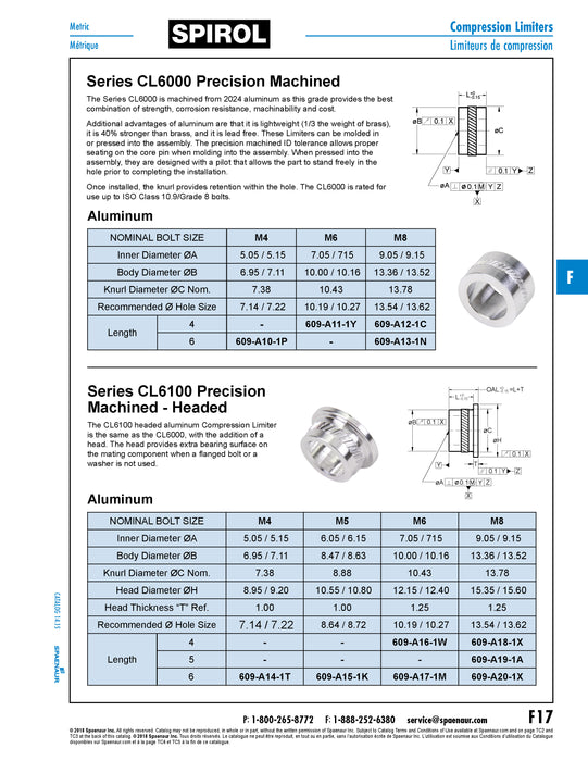 Compression Limiter, Precision Machined Headed, ID For M5 Bolt x 6mm Length, Aluminum by Spaenaur Inc.