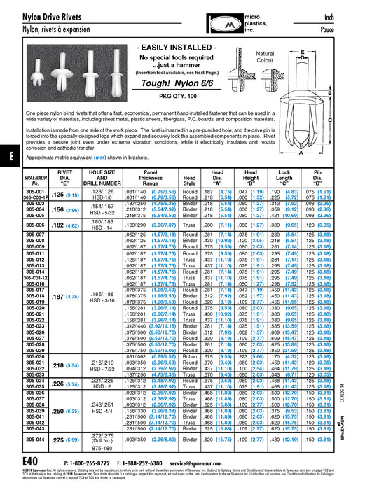 Drive Rivet Binder Head .218" DIA x .464" LGTH x .094"/.312" Grip Nylon 6/6 Natural