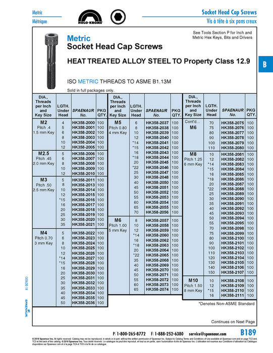 Holo-Krome Socket Head Cap Screw M6 x 1.00 Pitch x 14 mm Grade 12.9 Alloy Steel Heat Treated Holo-Krome #76162
