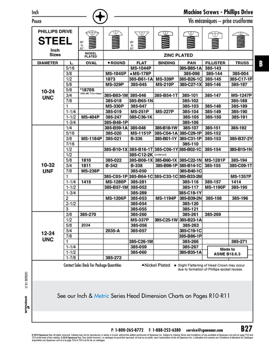 Machine Screw Phillips Oval Head #10-24 UNC x 1 1/2" Low Carbon Steel, Nickel Plated ANSI B18.6.3-1972