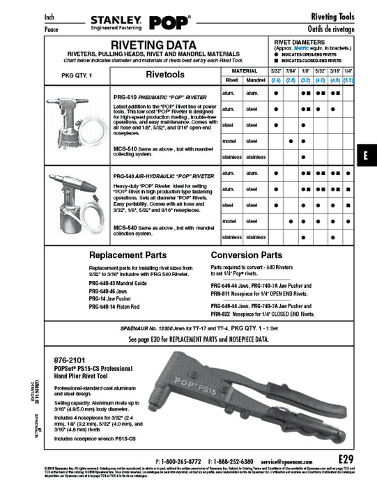 Seal Kit for Pop Rivet tools PRG510, PRG511, PRG510A, PRG511A by Spaenaur Inc.
