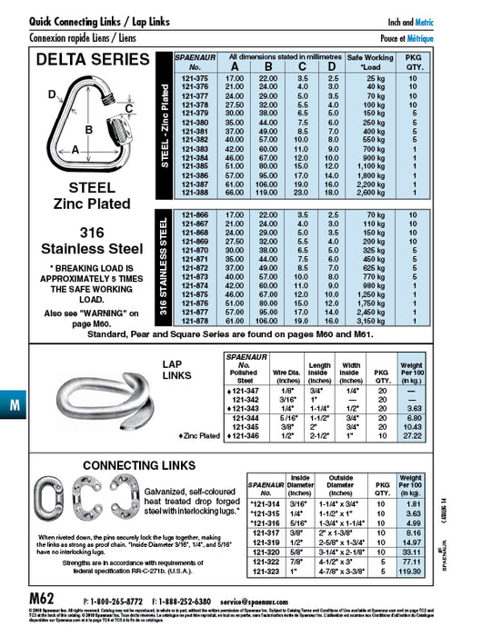 Quick Link Delta Series 14mm DIA 316 Stainless Steel by Spaenaur Inc.