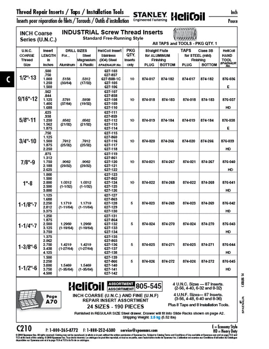Helicoil Screw Thread Insert, Standard Free Running Style 1-3/8"-6 UNC x 2.750" LGTH 18-8 Stainless Steel Plain