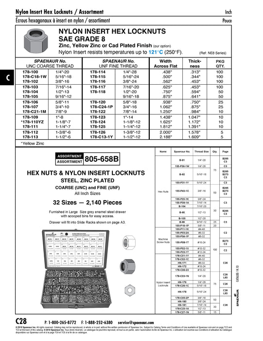Nylon Insert Hex Locknut, Standard 3/8"-24 UNF GR 8 Steel Zinc Plated