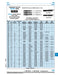 Taraud moyen (à emboîter), filetage standard M1,2 x 0,25, acier rapide, rectifié par Spaenaur Inc.