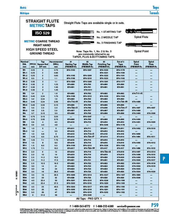 Middle (Plug) Tap, Metric-ISO, Standard Thread, Coarse M10 x 1.5mm Pitch High Speed Steel