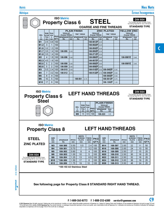 Hex Nut, DIN 934 M2.3 x 0.40, 4.5mm WAF, 1.8mm TH CL 6 Steel Zinc Plated DIN 934/6-ZP M2.3