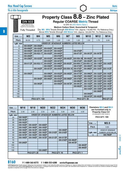 Hex Head Cap Screw DIN 933 M4 x 0.70 x 25mm LG, Full Thread Class 8.8 Steel Zinc Plated DIN 933/8.8-ZP M4X25