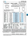 Gamme de colliers de serrage Snap-It 1,875"-2,125" x 0,400" de largeur 47,6 mm-53,9 mm x 10,16 mm de largeur Nylon 6/6 naturel par Spaenaur Inc.