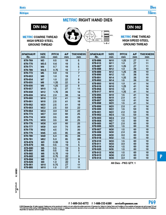 Hexagon Die, Fine Pitch M20 x 1.0 (41mm A/F x 14mm Thick) High Speed Steel, Ground Thread DIN 382/HSS/Fine M20X1 by Spaenaur Inc.