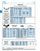 Écrou à oreilles, modèle américain M5 (envergure de 22,8 mm x hauteur de 12,2 mm), en nylon 6/6 naturel, fabriqué par Spaenaur Inc.