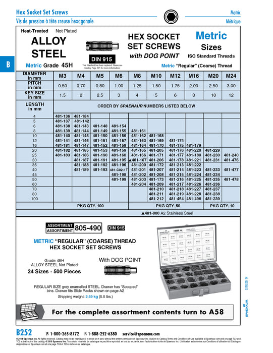 Vis à six pans creux à pointe pleine M10 x 1,50 pas x 25 mm de longueur Classe 45H Acier allié DIN 915/45H M10X25