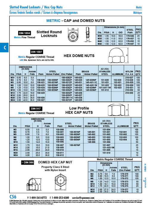 Cap Nut, M20 x 2.50 mm, 30.0 mm WAF, 34.0 mm THK, Steel Plain, DIN 1587
