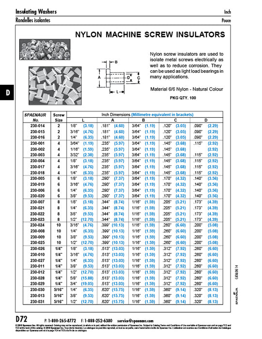 Rondelle isolante n° 8 x 1/4 po de long, diamètre extérieur 0,344 po, diamètre intérieur 0,173 po, nylon 6/6 naturel